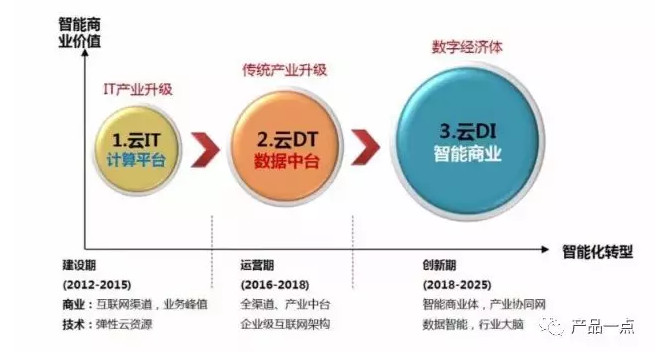 2024新奥精准正版资料，未来展望解析说明_bundle62.2.17