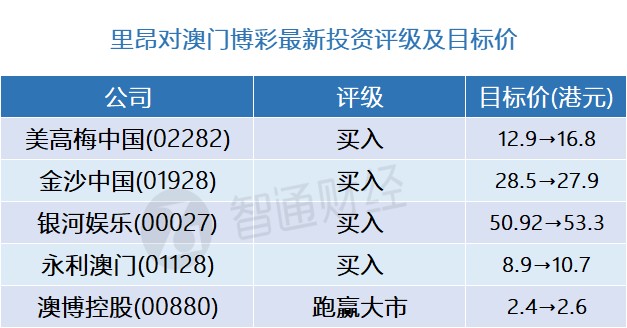职务犯罪辩解 第875页