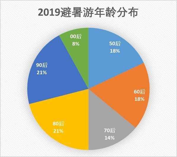2024年澳门最新正版免费大全，实地数据评估方案_suite62.24.17