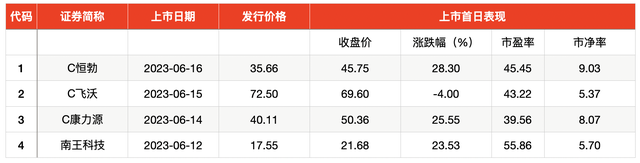 广西超仁律师事务所 第861页