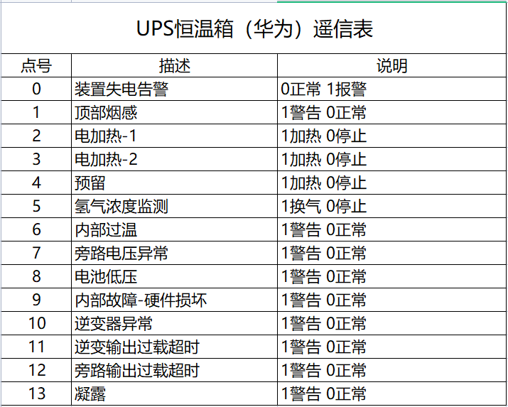 2024新澳门天天开好彩大全49，快速设计解答计划_UHD版98.80.81