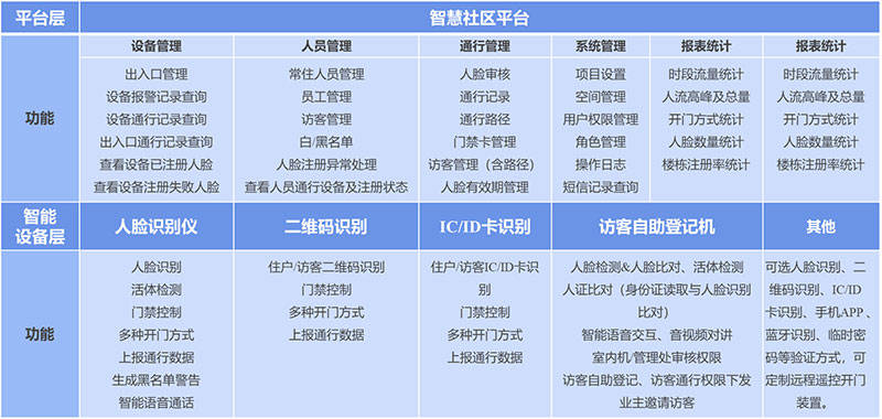 二四六天天免费资料门图讯最快开，互动策略评估_轻量版92.20.26