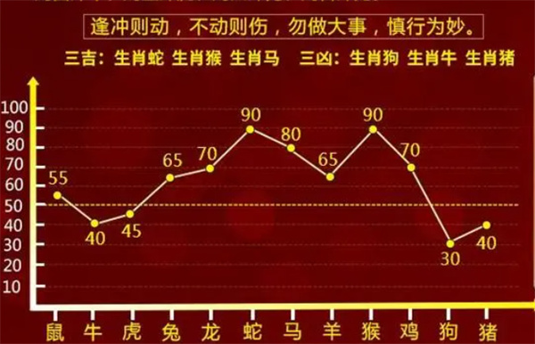 职务犯罪辩解 第849页