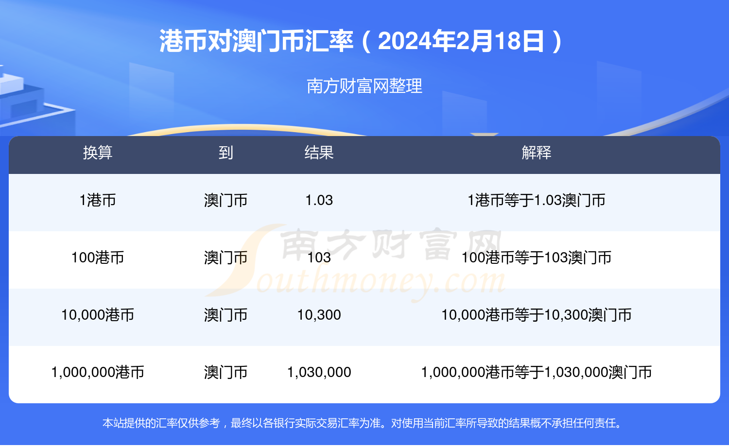 2024澳门码今晚买开什么，实地执行考察数据_移动版52.67.16