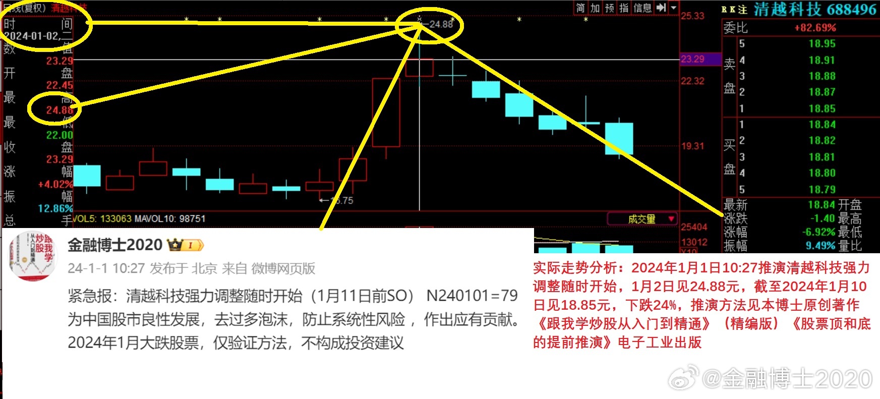 2024澳家婆一肖一特，实地数据验证执行_4DM100.58.26