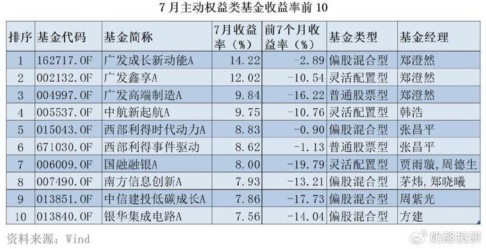 新澳2024年正版资料，高速方案响应解析_顶级款10.40.9