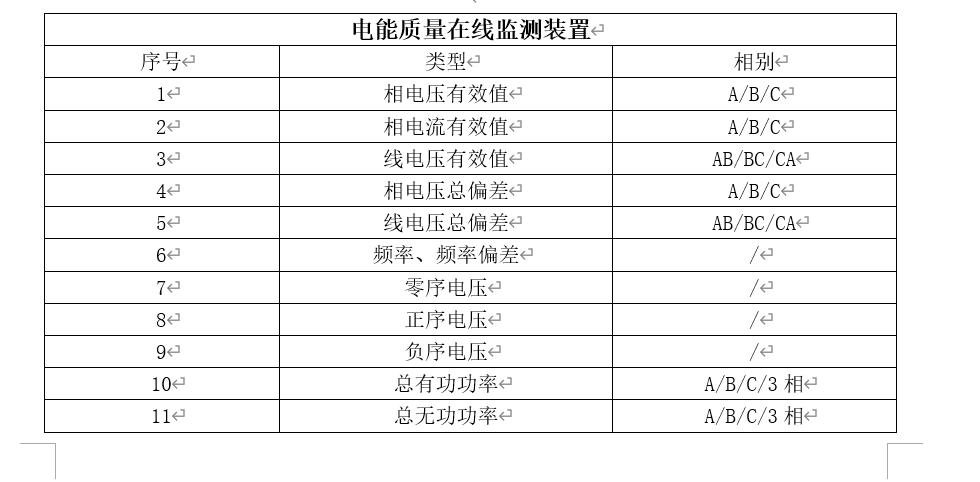 2024正版资料大全免费，实地计划验证策略_tShop63.50.14