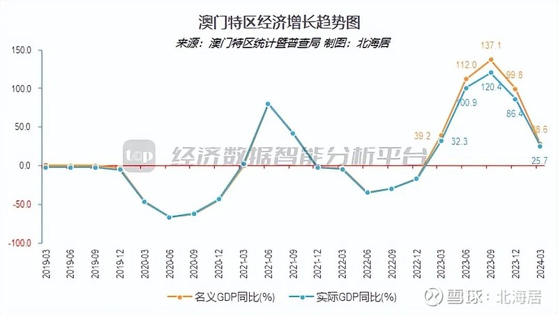 2024澳门精准正版，实地考察分析数据_V版17.71.53