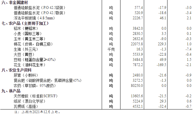 2024年香港6合资料大全查，精细评估说明_旗舰版27.6.5