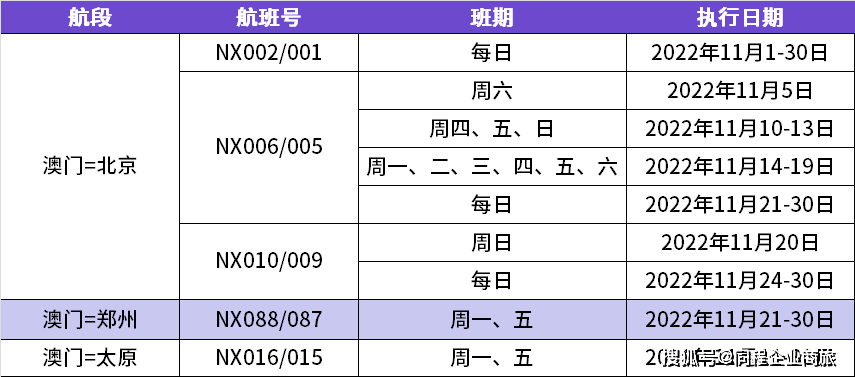 职务犯罪辩解 第847页