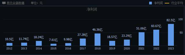 广西超仁律师事务所 第858页