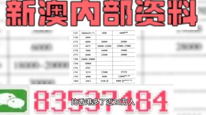 2024新澳门天天彩期期精准，科技成语解析说明_android90.48.63