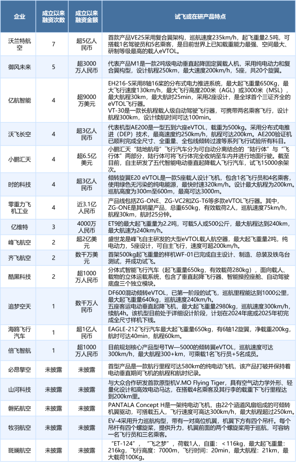 2024全年资料免费大全，实地解读说明_挑战款76.58.16