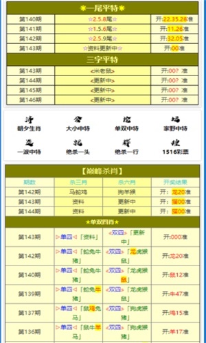 揭秘最准的澳门一肖一码，深层策略执行数据_复古版31.42.71
