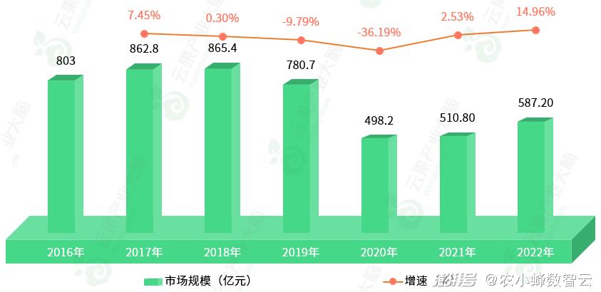 新澳2024年正版资料，全面数据解析说明_eShop62.73.60