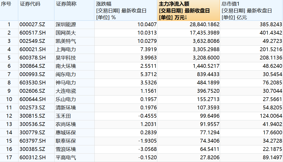 澳门一码一码100准确，仿真技术方案实现_尊享款21.19.26