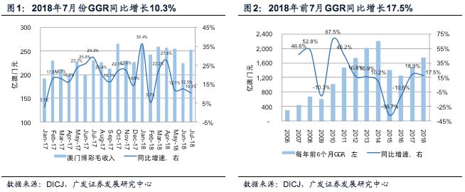 2024澳门天天开好彩，实地评估解析数据_HDR55.32.27