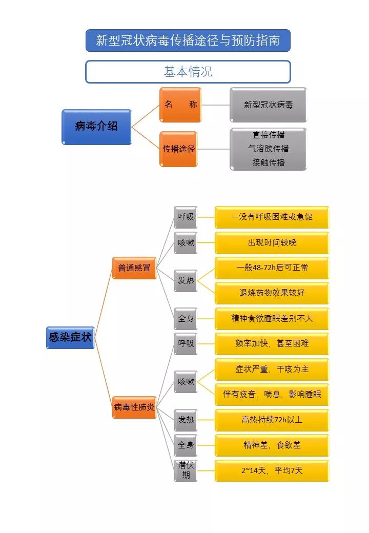 刑事辩解 第870页