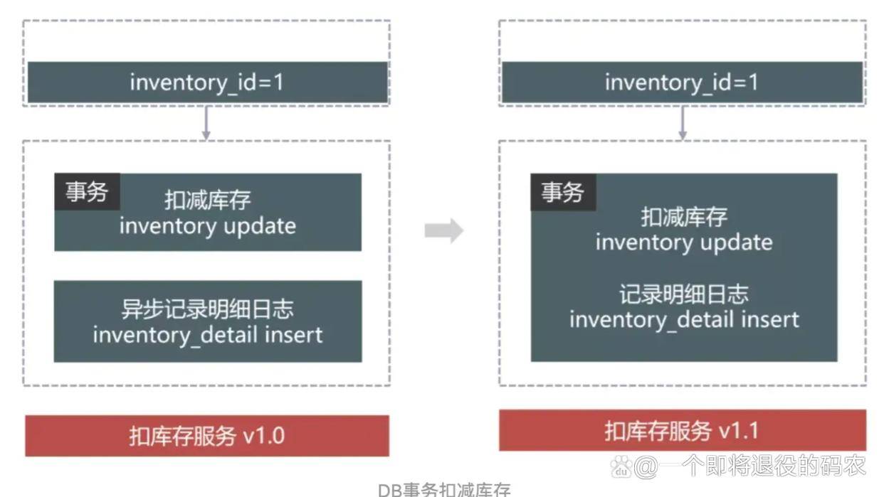 一肖一码一一肖一子，灵活性方案实施评估_Console5.97.95