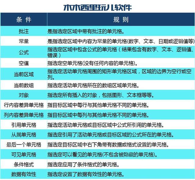 2024新澳精准资料大全，实时解析数据_V75.24.59