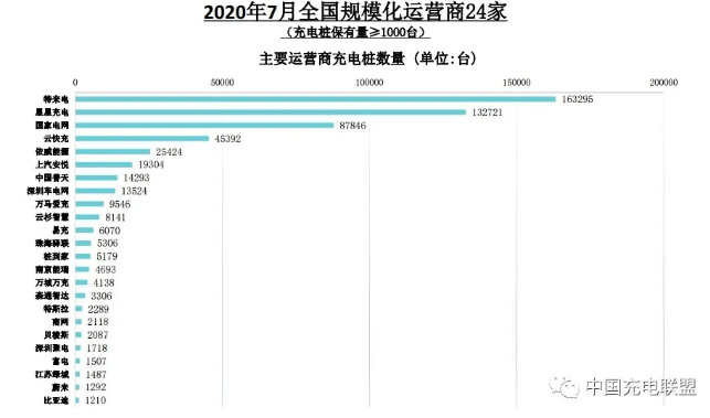 2024澳门特马今晚开奖07期，数据整合实施方案_特别款35.88.63