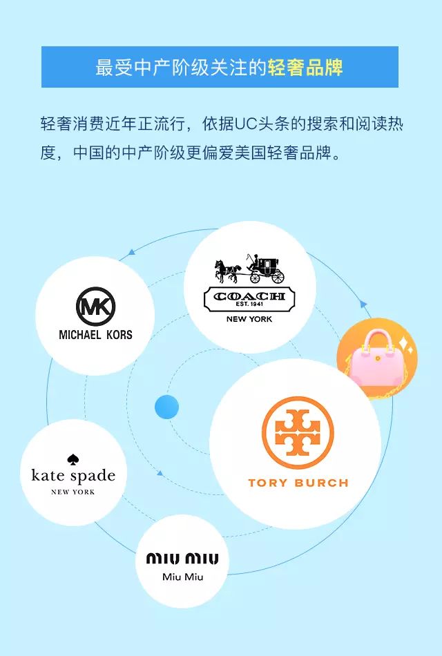 蓝月亮正版精选资料大全，统计数据解释定义_KP24.9.11