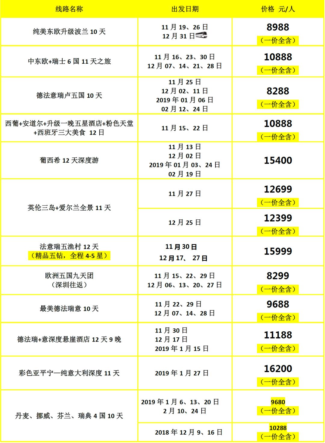 新澳天天彩免费资料大全特色功能介绍，全面理解执行计划_LT31.48.56
