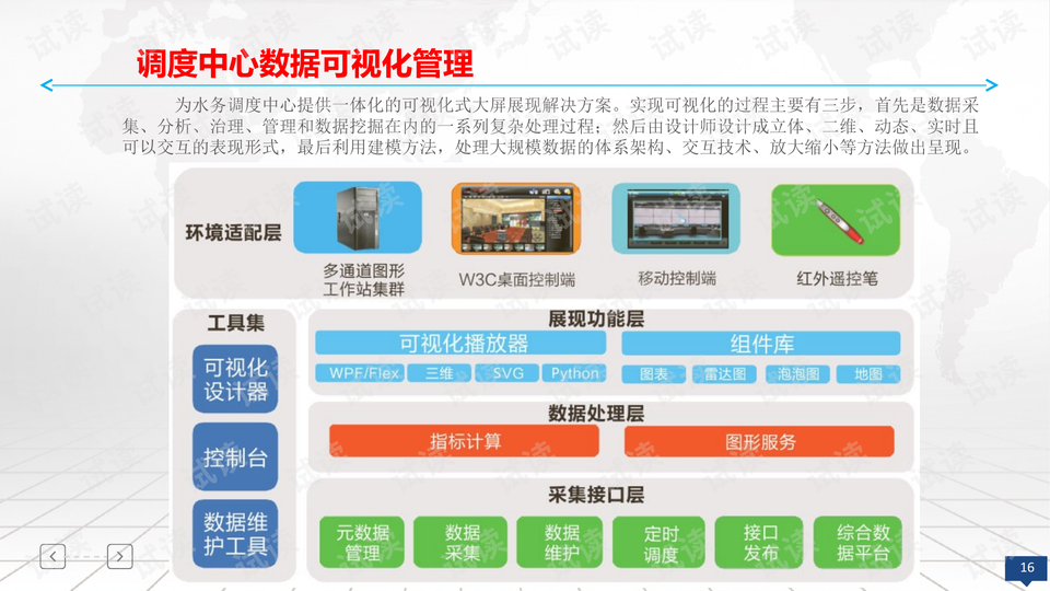 职务犯罪辩解 第839页