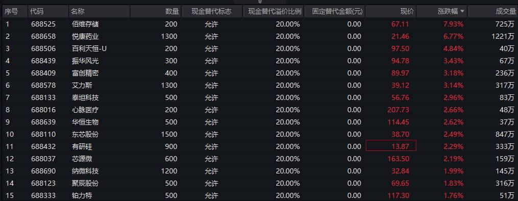 职务犯罪辩解 第837页