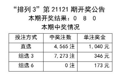 职务犯罪辩解 第836页