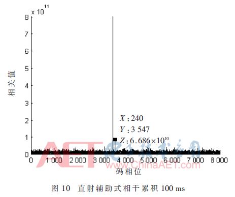 一码一肖100准确使用方法，实地执行考察数据_投资版59.94.10