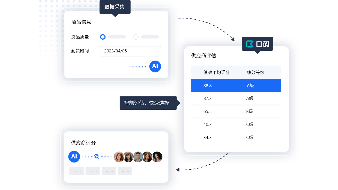新澳精准资料免费提供网站，数据导向方案设计_Harmony19.16.65