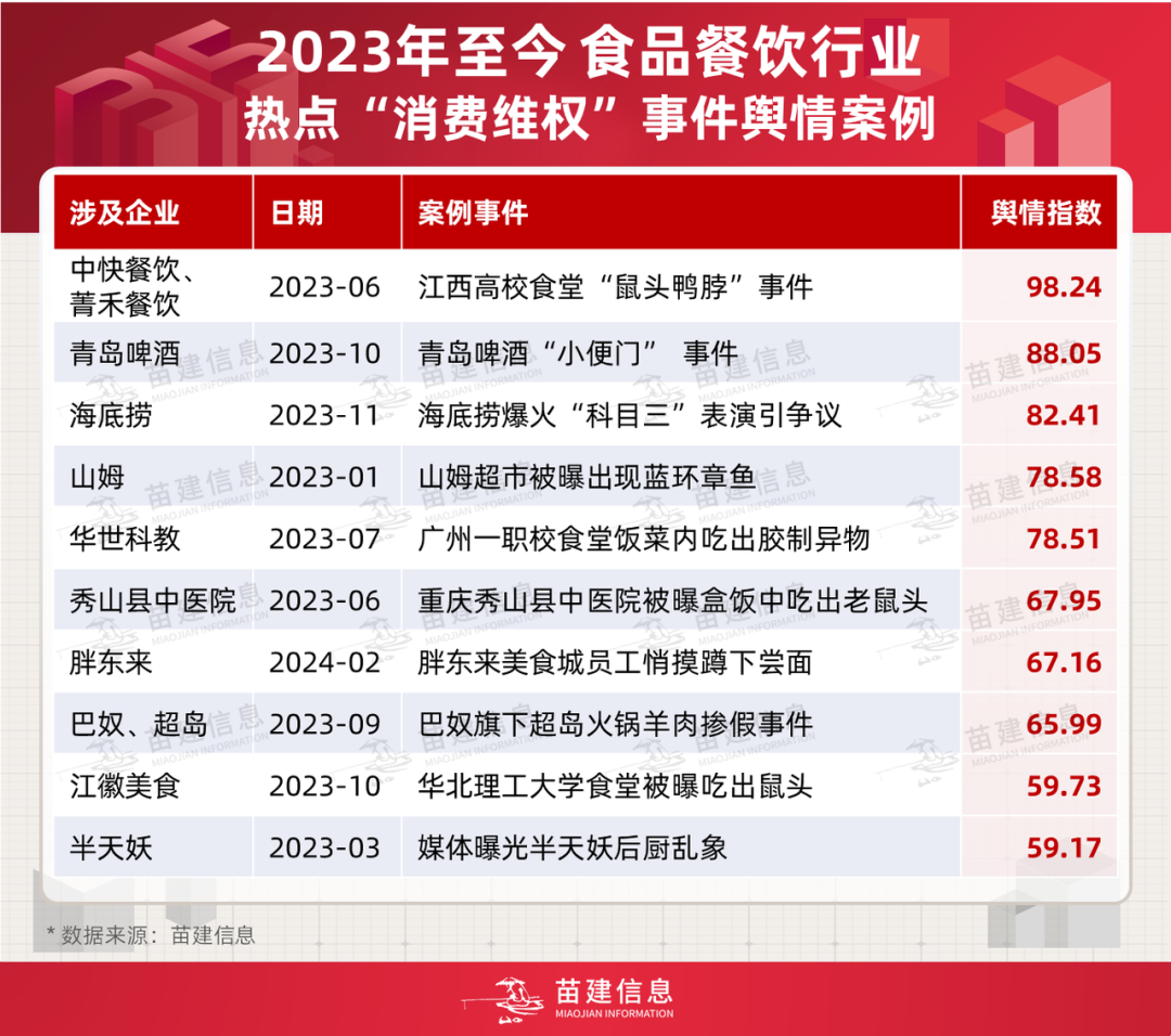 刑事辩解 第860页