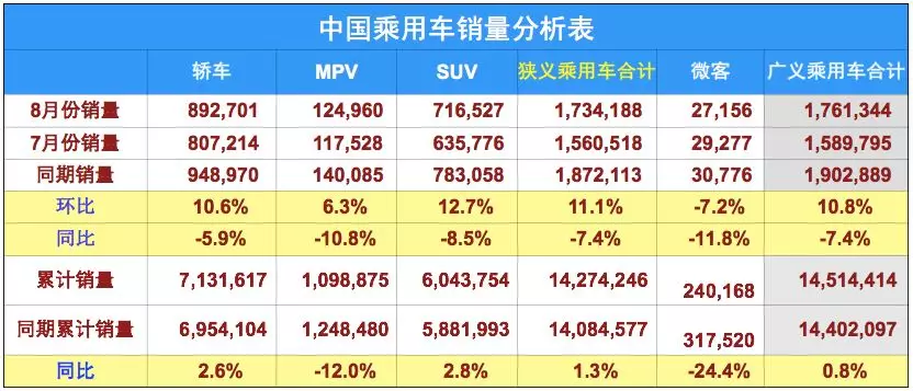 2024新澳天天开好彩大全，整体讲解规划_投资版63.41.20