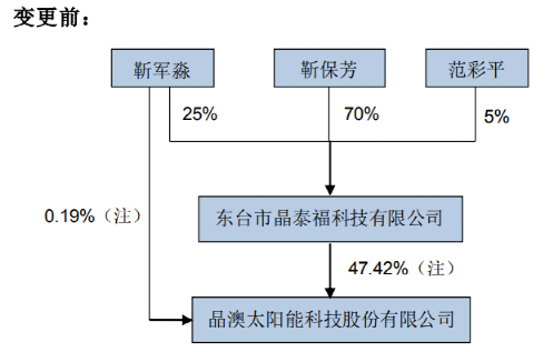二四六期期更新资料大全，符合性策略定义研究_5DM95.95.42