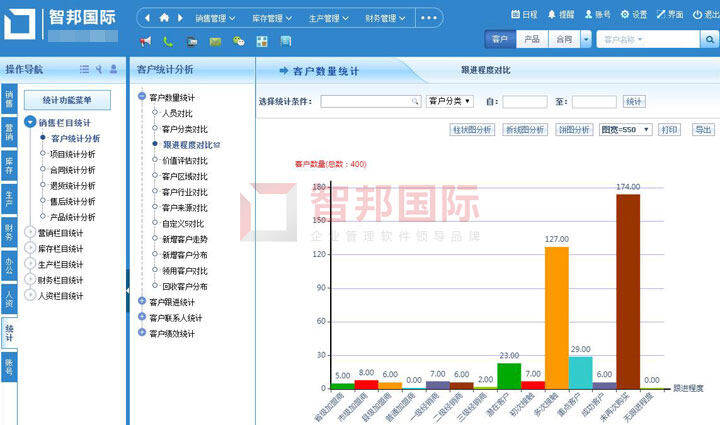 新澳天天彩免费资料，快速解答策略实施_suite54.57.81