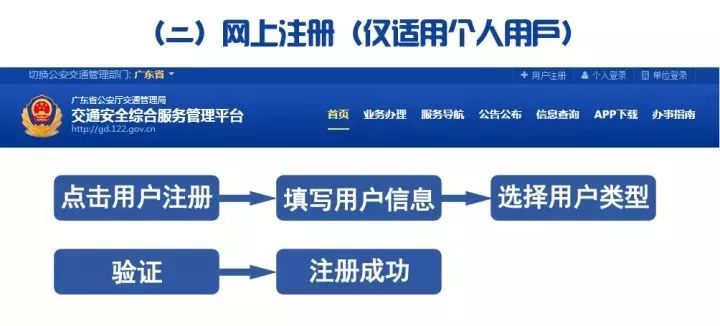 职务犯罪辩解 第834页