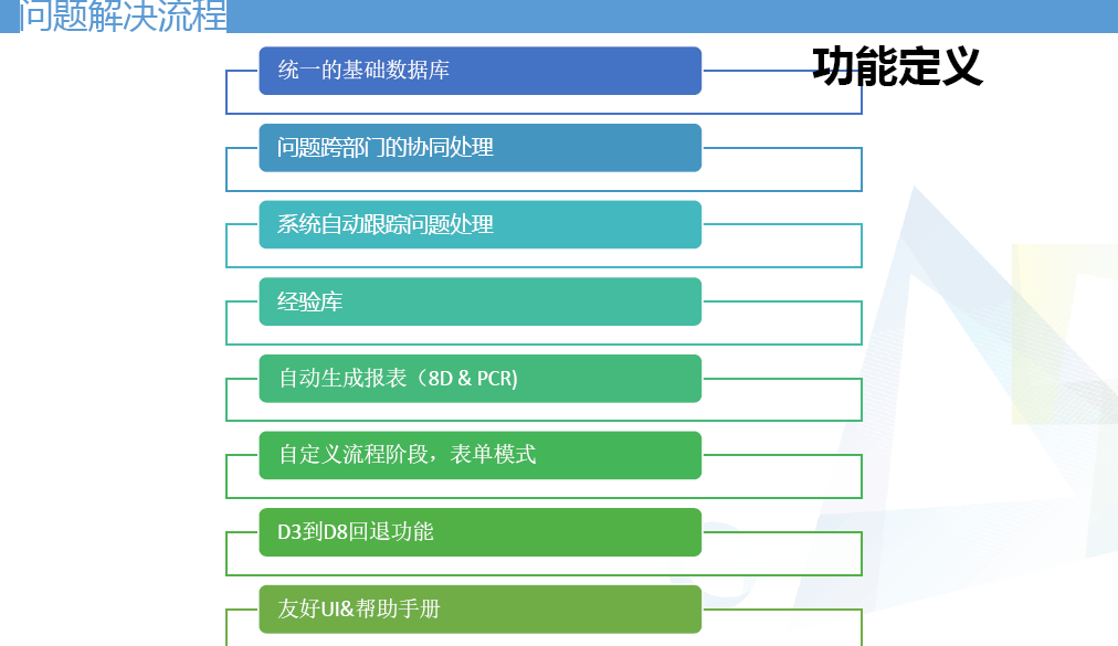 正版资料全年资料查询，实地考察数据解析_PT20.92.38