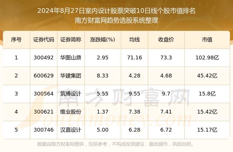 2024新奥开奖结果查询，稳定性策略设计_高级款95.14.32
