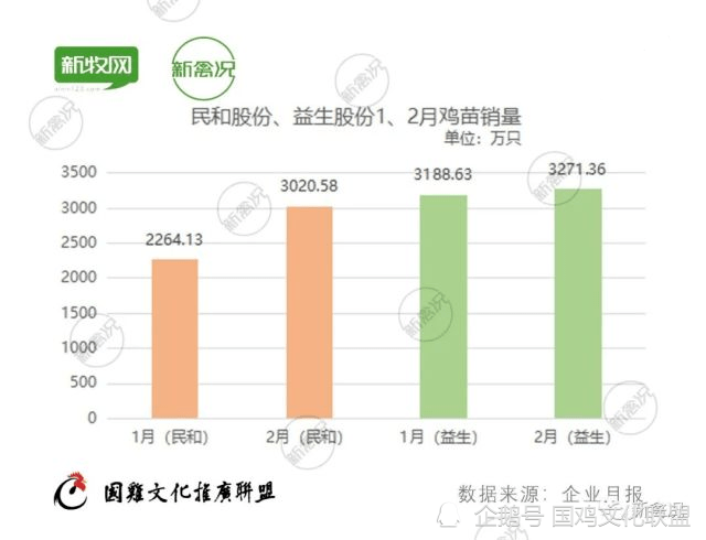 精准一肖100%准确精准，实地执行考察数据_理财版59.1.44