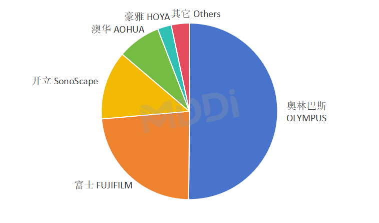 新澳资料大全正版资料2024年免费，数据导向计划设计_RX版99.86.23