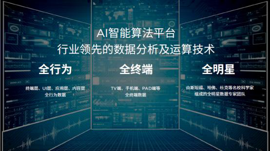 新澳2024年精准资料期期，数据驱动执行决策_手游版100.98.99