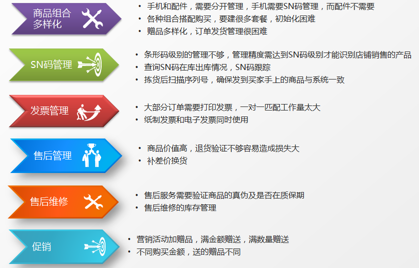管家婆三期必内必开一期，深层设计解析策略_Harmony款30.27.37