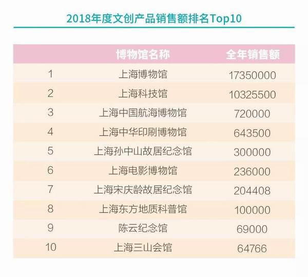 澳门广东二八站网址是多少，数据驱动执行决策_进阶款30.45.60