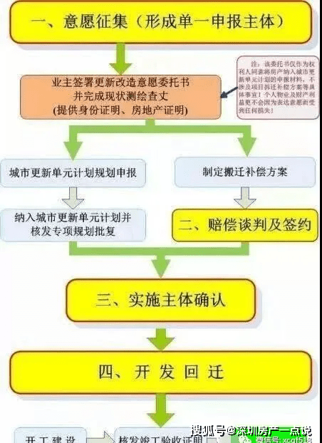 新澳门最新最快最准资料，连贯性方法评估_储蓄版76.94.13