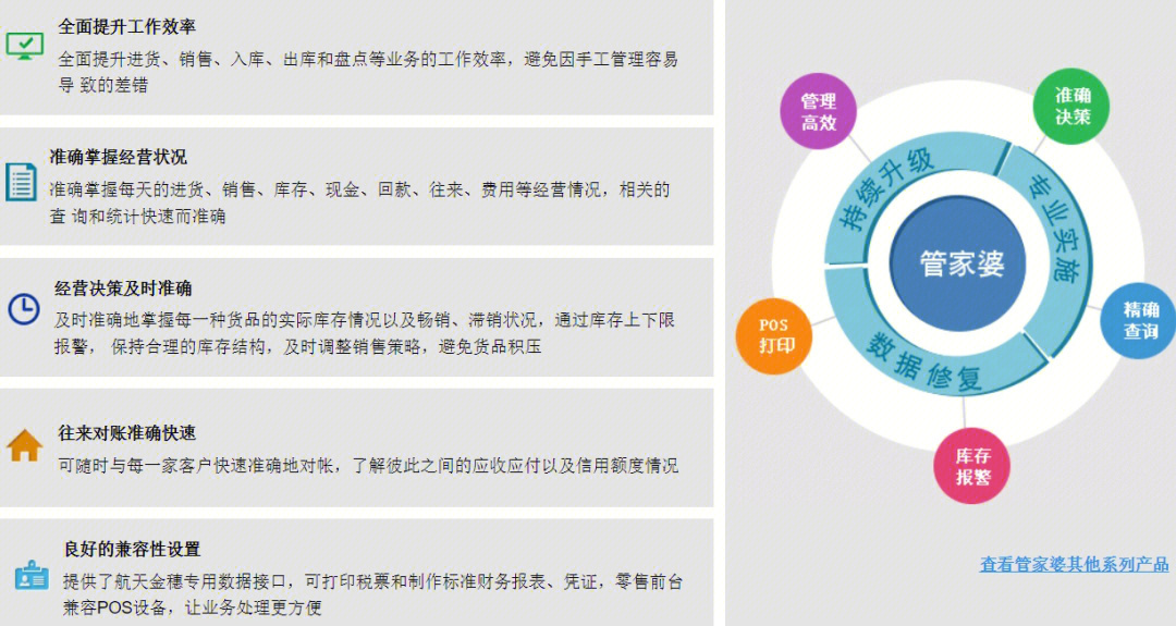 管家婆正版管家婆，数据驱动策略设计_游戏版27.94.15