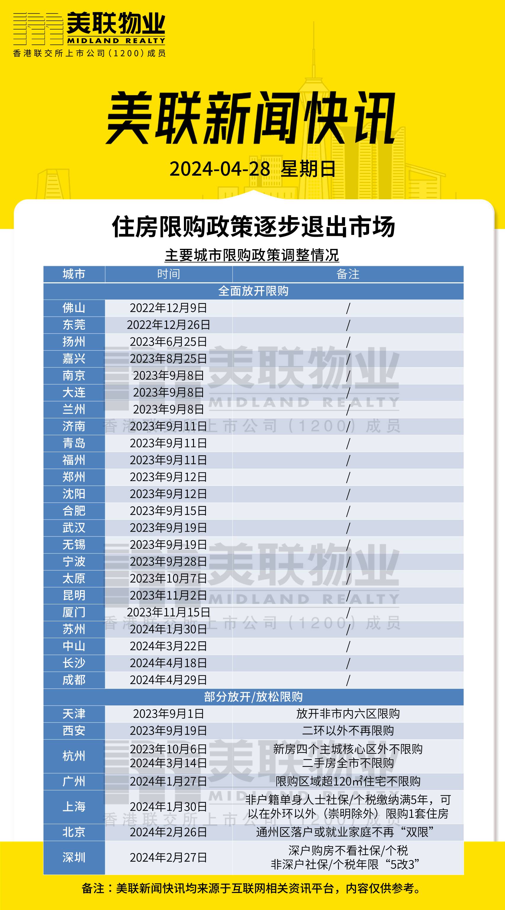 2024年正版免费天天开彩，全面执行数据计划_zShop80.87.43