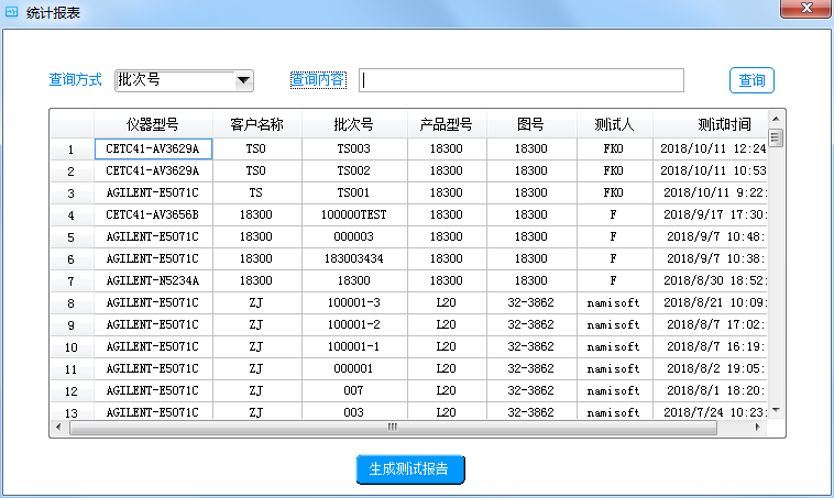 职务犯罪辩解 第830页