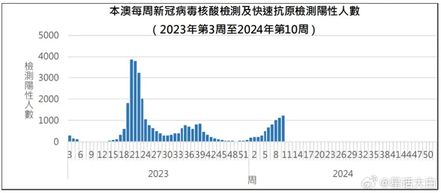 刑事辩解 第854页