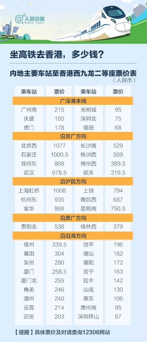 2024香港全年免费资料公开，数据引导执行计划_领航版39.92.19